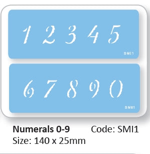 Stencil Numerals