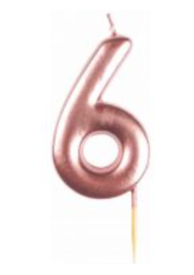 NUMERICAL  CANDLE- CHOOSE A COLOUR (GOLD/SILVER/ROSE GOLD)