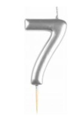NUMERICAL  CANDLE- CHOOSE A COLOUR (GOLD/SILVER/ROSE GOLD)