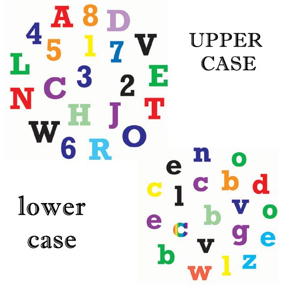 Alphabet and Number Upper AND Lower case SET by FMM